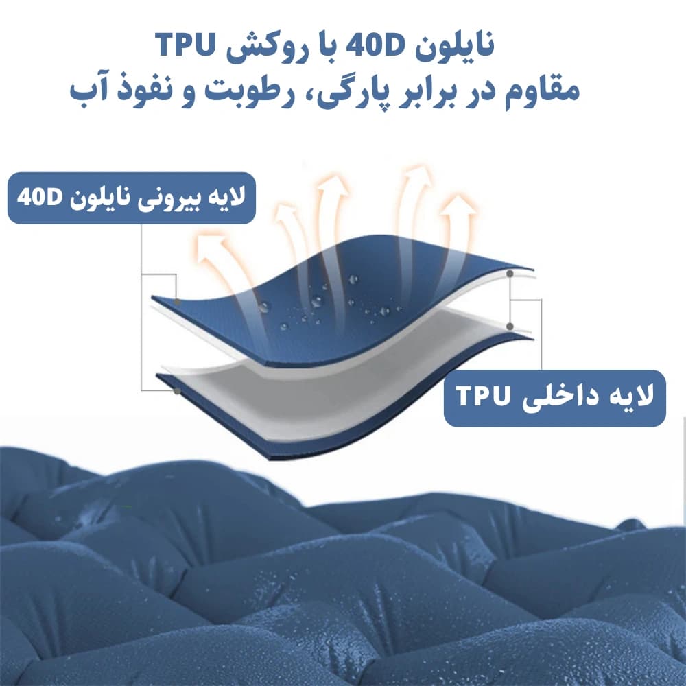 زیرانداز بادی نیچرهایک مدل FC-12 NH19Z003-P، بالش سرخود — تصویر ۵