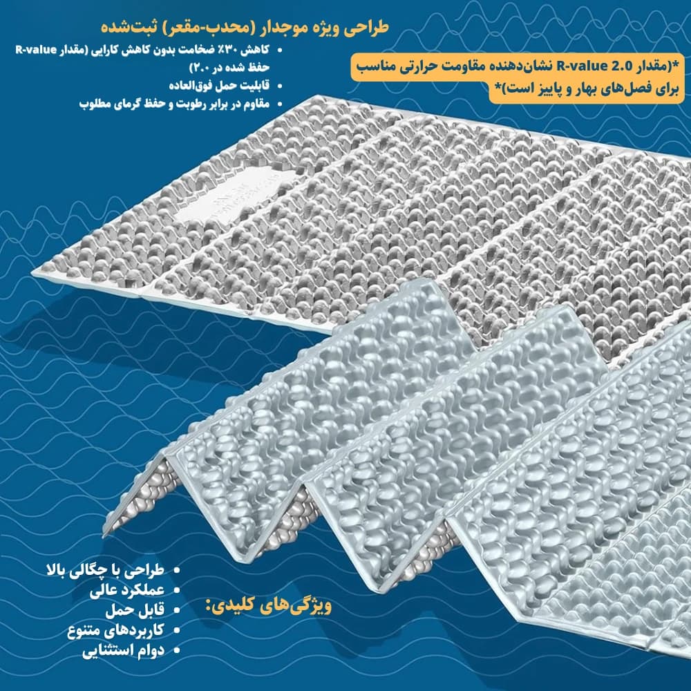 زیرانداز آکاردئونی مونتین اسپرینگ مدل Mountain Spring C3-L — تصویر ۶