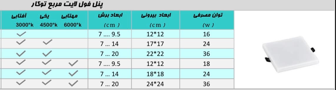 پنل فول لایت مربع توکار آرام الکتریک — تصویر ۲