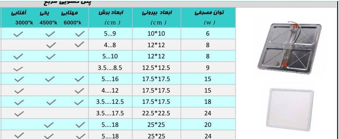 پنل کشویی مربع آرام الکتریک — تصویر ۲