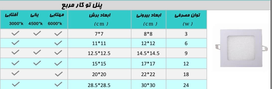 پنل تو کار مربع آرام الکتریک — تصویر ۲