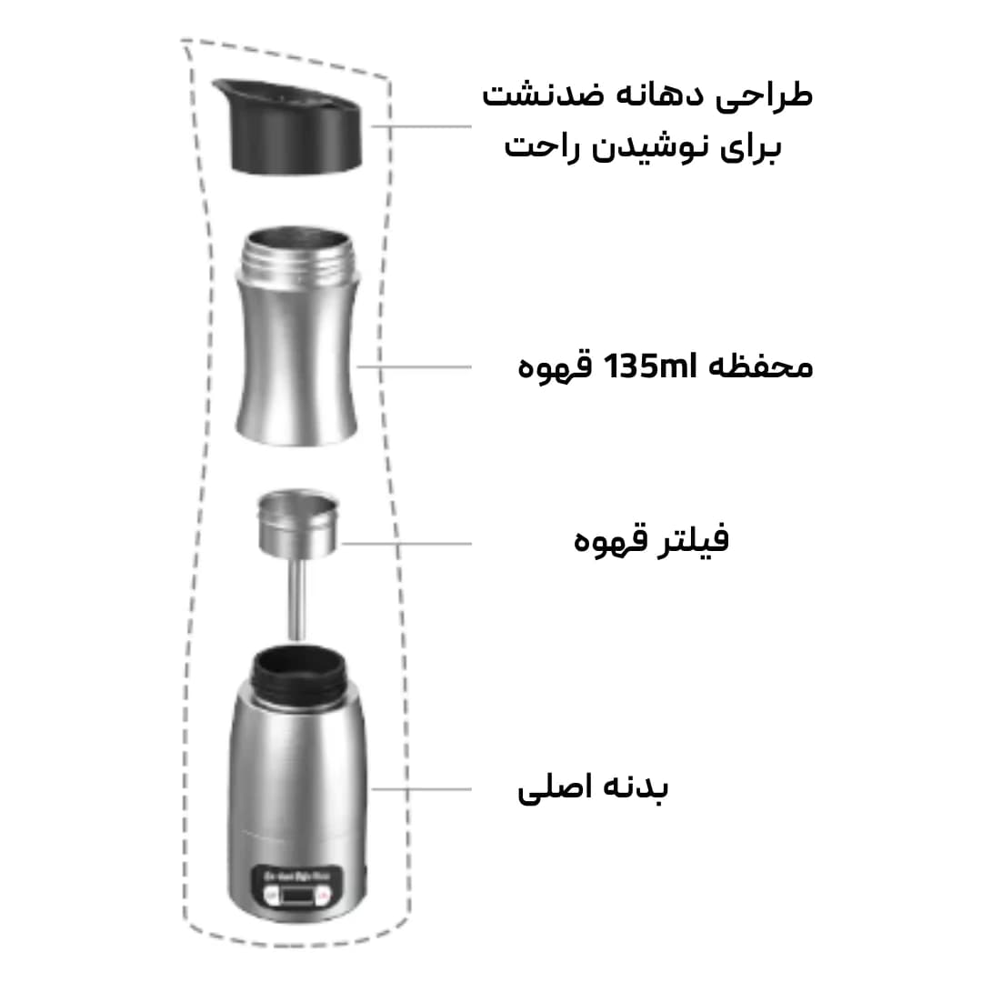 قهوه‌ساز همراه خودرو، اسپرسوی تازه در ۵ دقیقه، مناسب سفر، کمپینگ و رانندگی طولانی — تصویر ۲