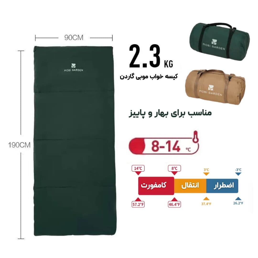 کیسه خواب موبی گاردن مدل Mobi Garden Constant Moon 2+1 NX22562010 – راحت، عایق و چندمنظوره — تصویر ۳