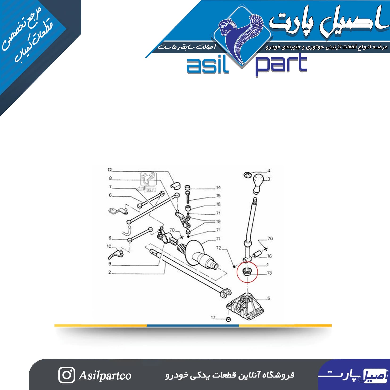 بست خار پایین لیور دنده پژو 405،پارس و سمند موتور Xu7 و TU5کد 4903-اصیل پارت — تصویر ۲