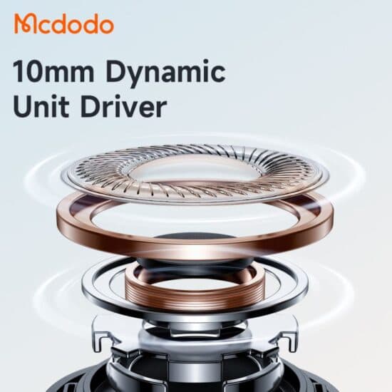 هندزفری سیمی تایپ سی مک دودو مدل MCDODO HP-3490 — تصویر ۸