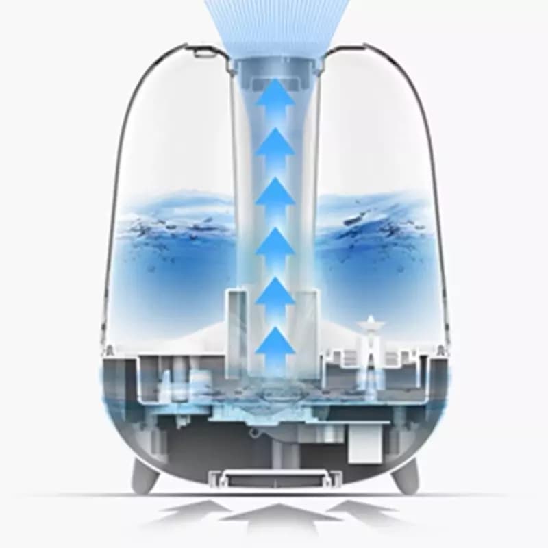 دستگاه بخور سرد و رطوبت ساز شیائومی مدل درما Xiaomi Deerma DEM-F325 Air Humidifier — تصویر ۲