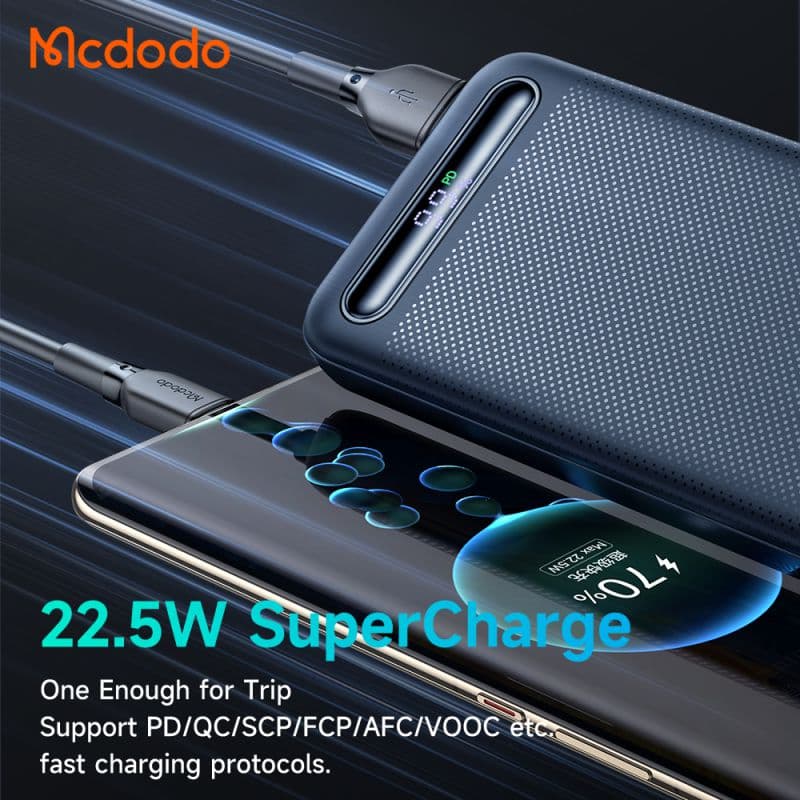 پاوربانک 22.5 وات ظرفیت 10000 مک دودو MCDODO MC-3881 — تصویر ۳