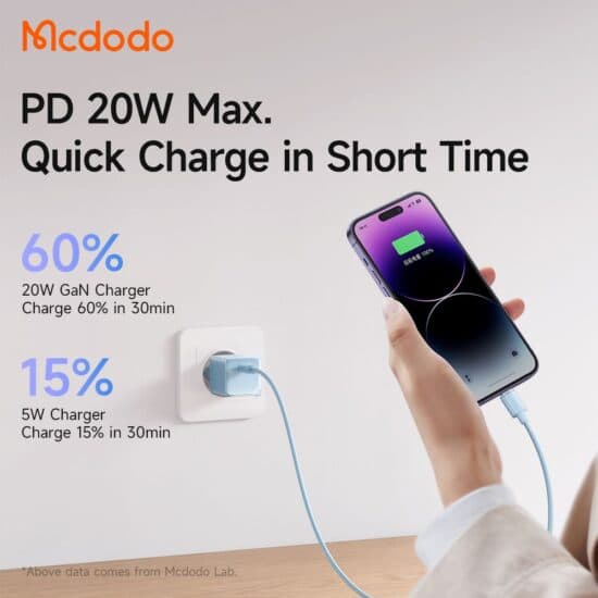 شارژر آداپتور دیواری 20 وات مک دودو MCDODO CH-3771 — تصویر ۳