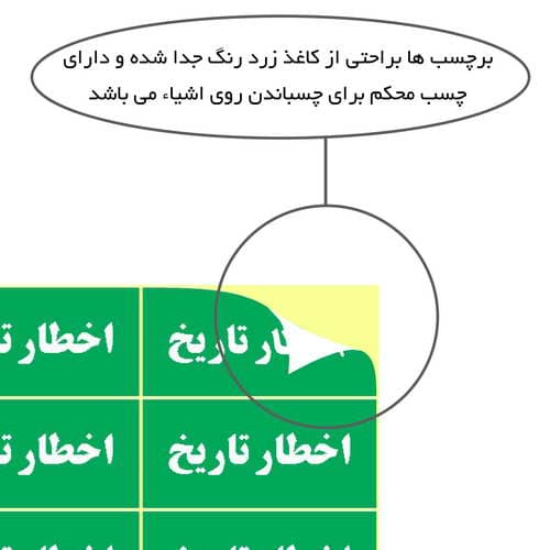 مجموعه 4 عددی برچسب مستر راد طرح داروی پر خطر، مشابه، یخچالی و اخطار تاریخ کد 1419 چند رنگ — تصویر ۷