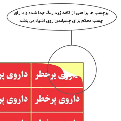 مجموعه 4 عددی برچسب مستر راد طرح داروی پر خطر، مشابه، یخچالی و اخطار تاریخ کد 1419 چند رنگ — تصویر ۲