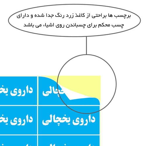 مجموعه 4 عددی برچسب مستر راد طرح داروی پر خطر، مشابه، یخچالی و اخطار تاریخ کد 1419 چند رنگ — تصویر ۶