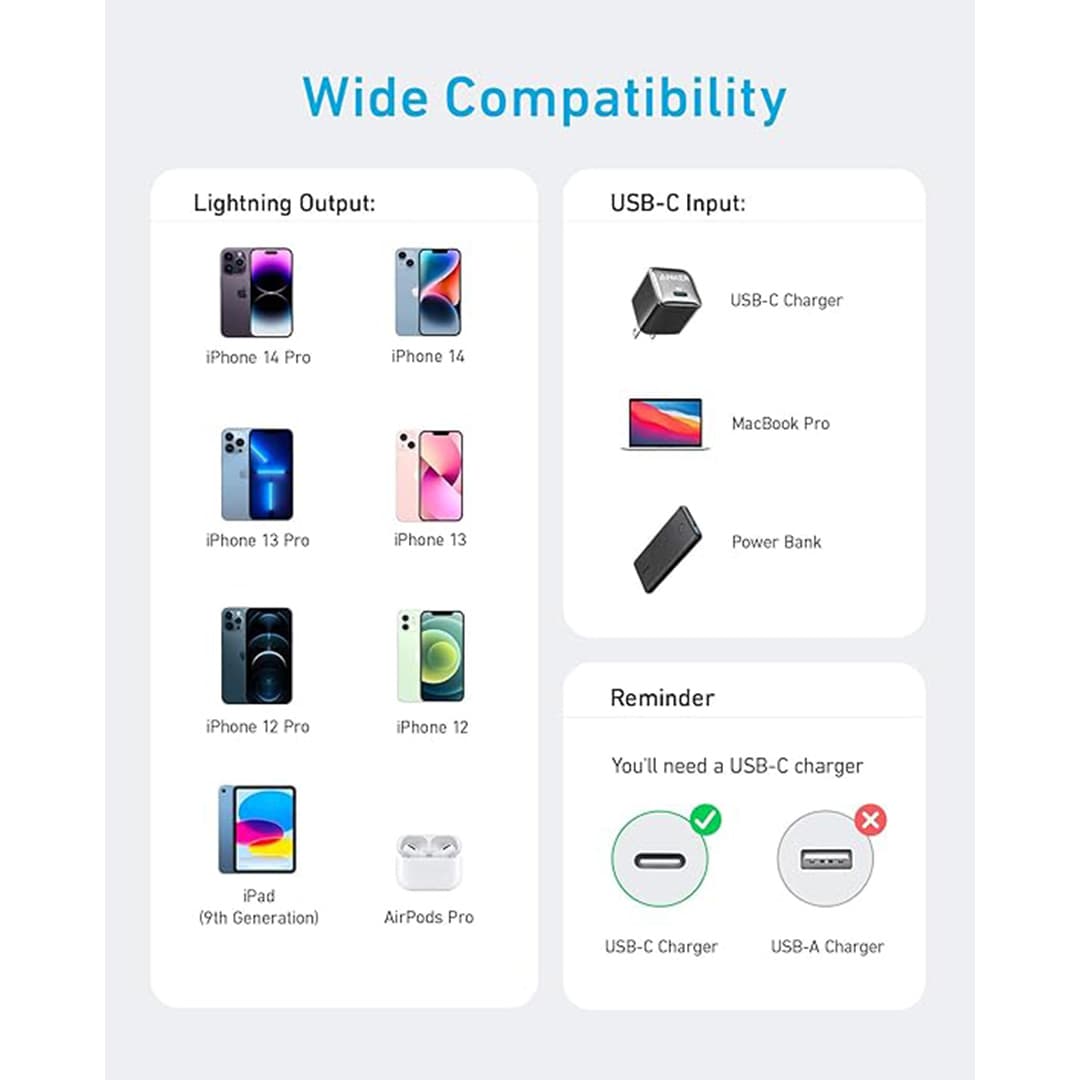 کابل USB-C به لایتنینگ انکر Anker 310 مدل A81A5 USB C to Lightning Cable 90 Cm سفید — تصویر ۲