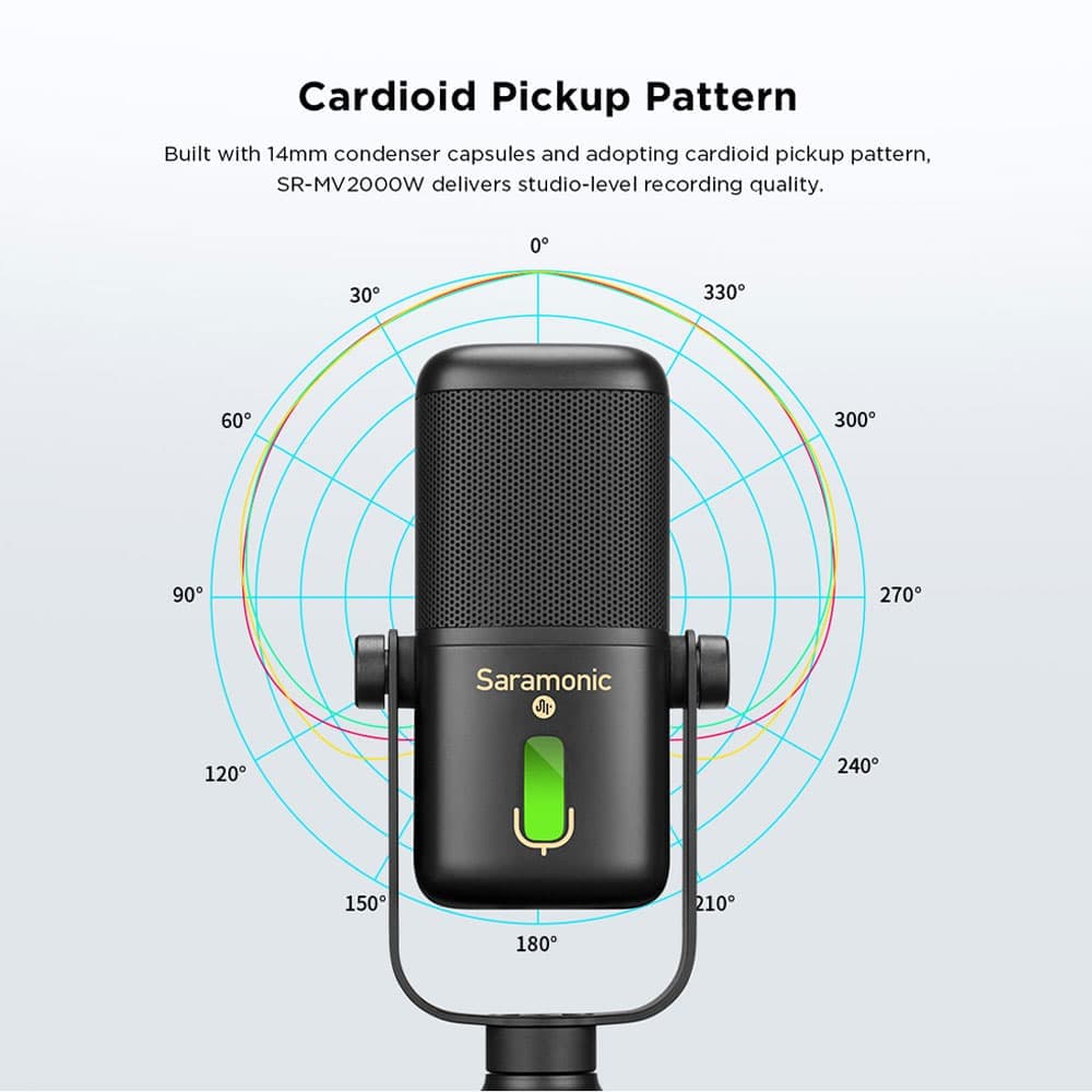 میکروفون USB کاندنسر Saramonic SR-MV2000W — تصویر ۸