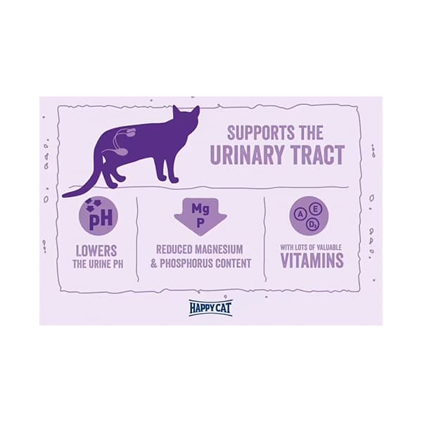 غذای خشک گربه بالغ هپی کت مینکاس یورینری مرغ Happy Cat Urinary Care وزن 1 کیلوگرم (فله) — تصویر ۳