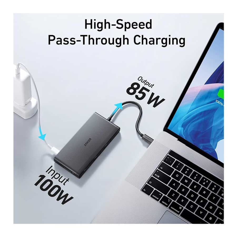 هاب دیتا 9 پورت انکر Anker 552 USB C Hub 9 in 1 A8373 — تصویر ۳
