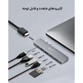 هاب تایپ سی انکر Anker PowerExpand 7 in 2 USB C Hub A8371HA1 — تصویر ۳