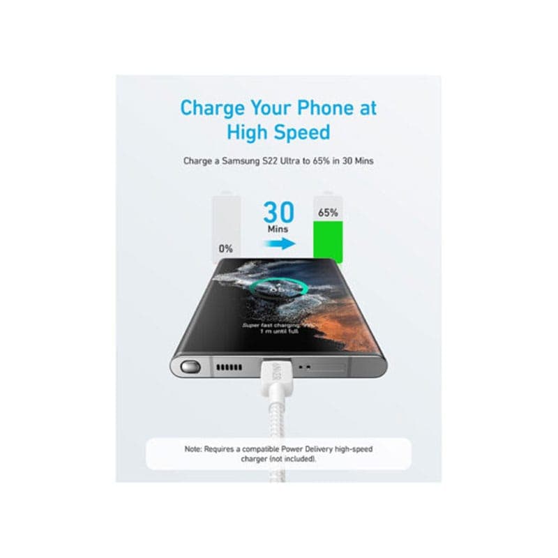 کابل نسل سوم 180 سانتی انکر دو سر تایپ سی Anker 322 USB-C to USB-C – مدل A81F6 — تصویر ۲
