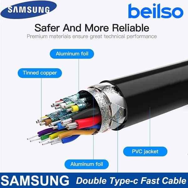 شارژر اصلی سامسونگ 25W (سوپرفست) — تصویر ۶