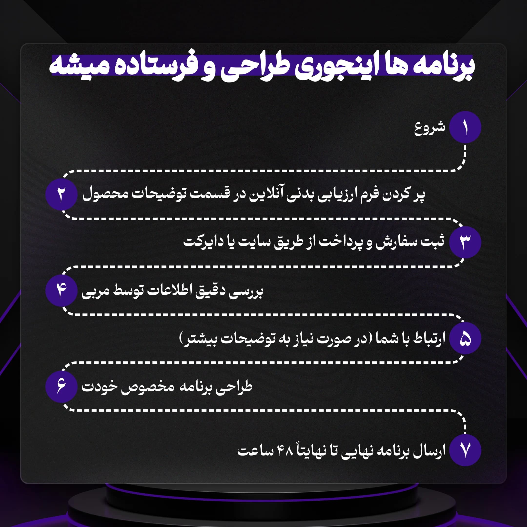 برنامه بدنسازی تخصصی (تغذیه + تمرین) — تصویر ۳