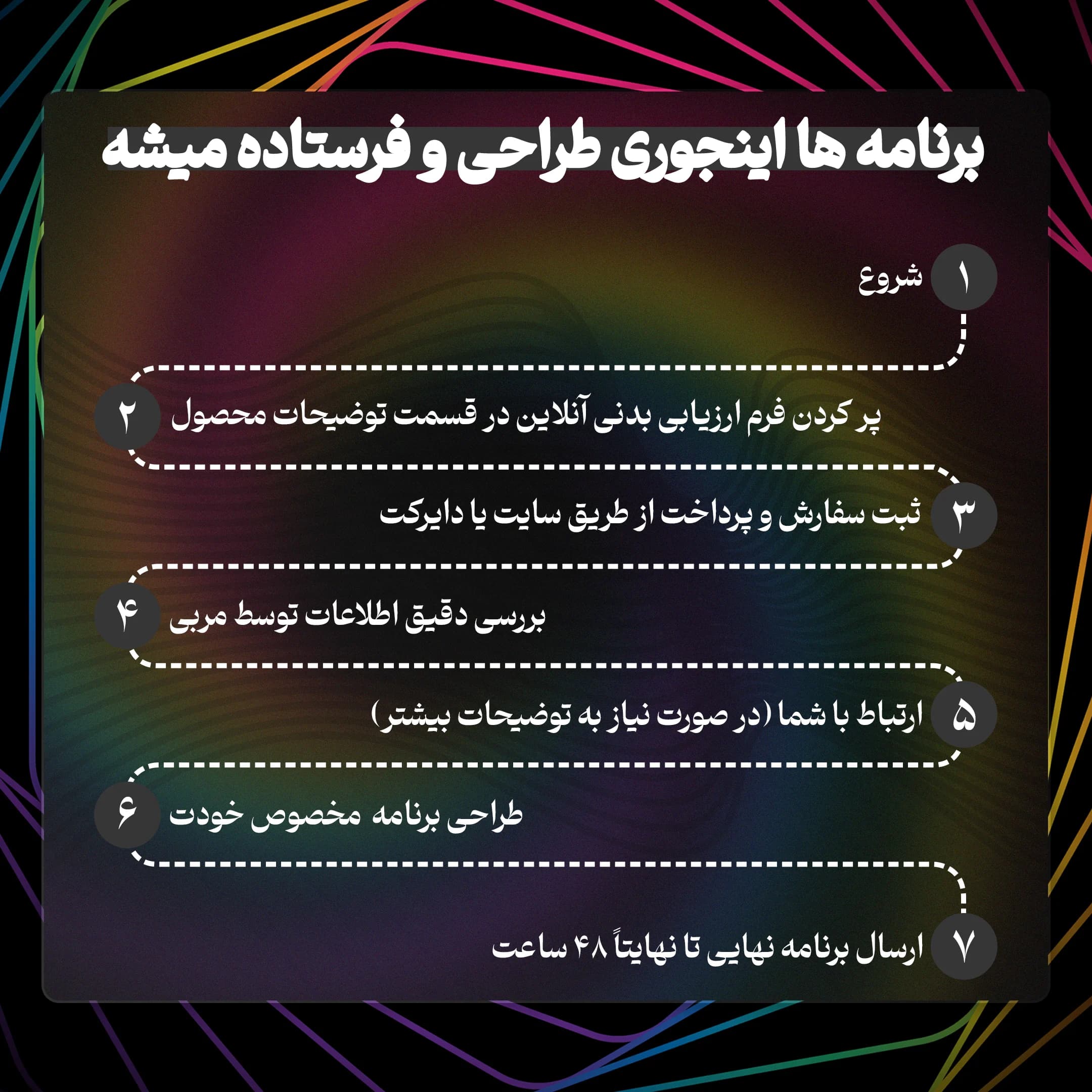برنامه تمرینات بدنسازی داوری فوتبال — تصویر ۳