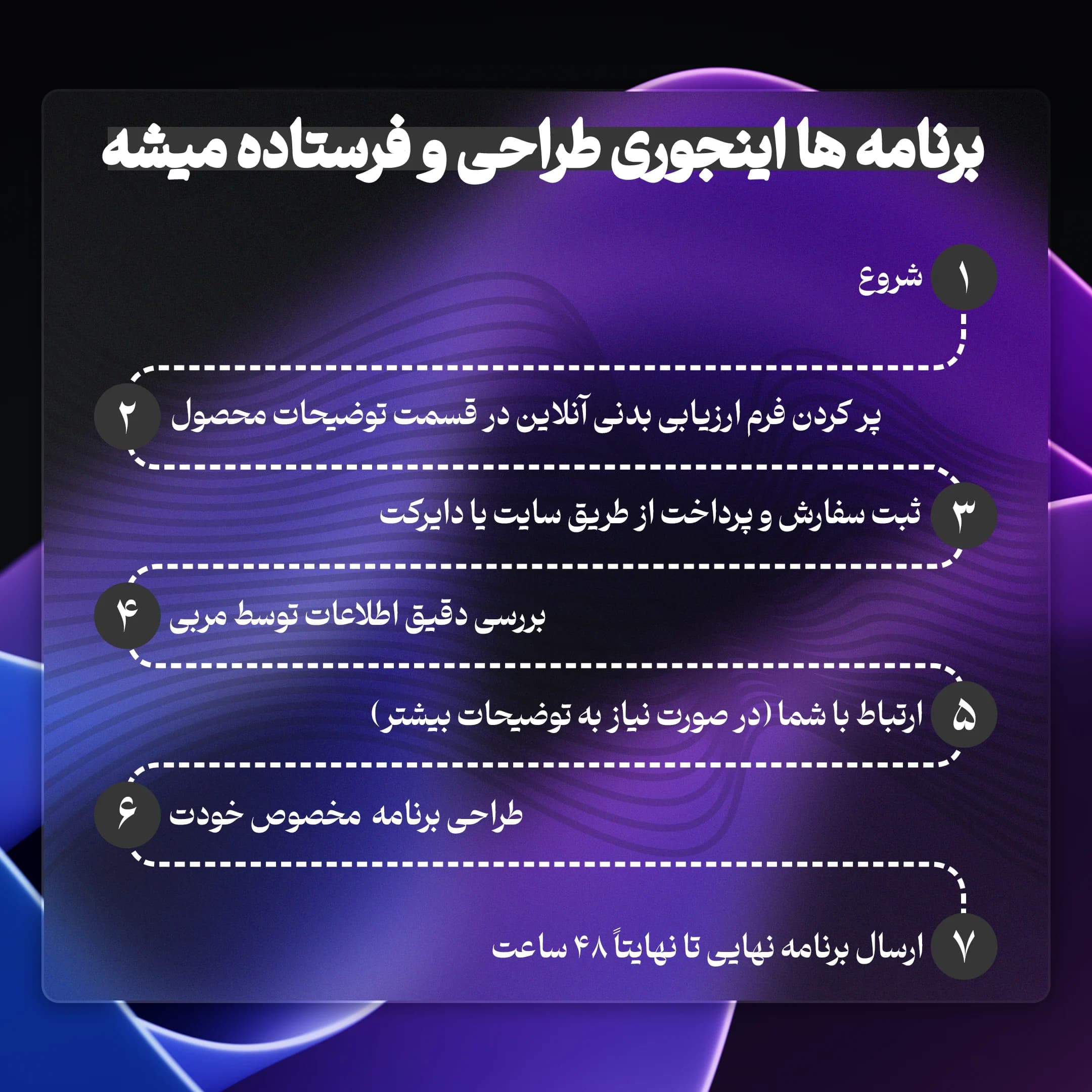 پکیج رژیم غذایی دوکان (dukan) یک ماهه — تصویر ۳