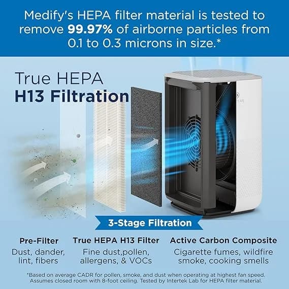 تصفیه هوا Medify MA-15 Air Purifier — تصویر ۴