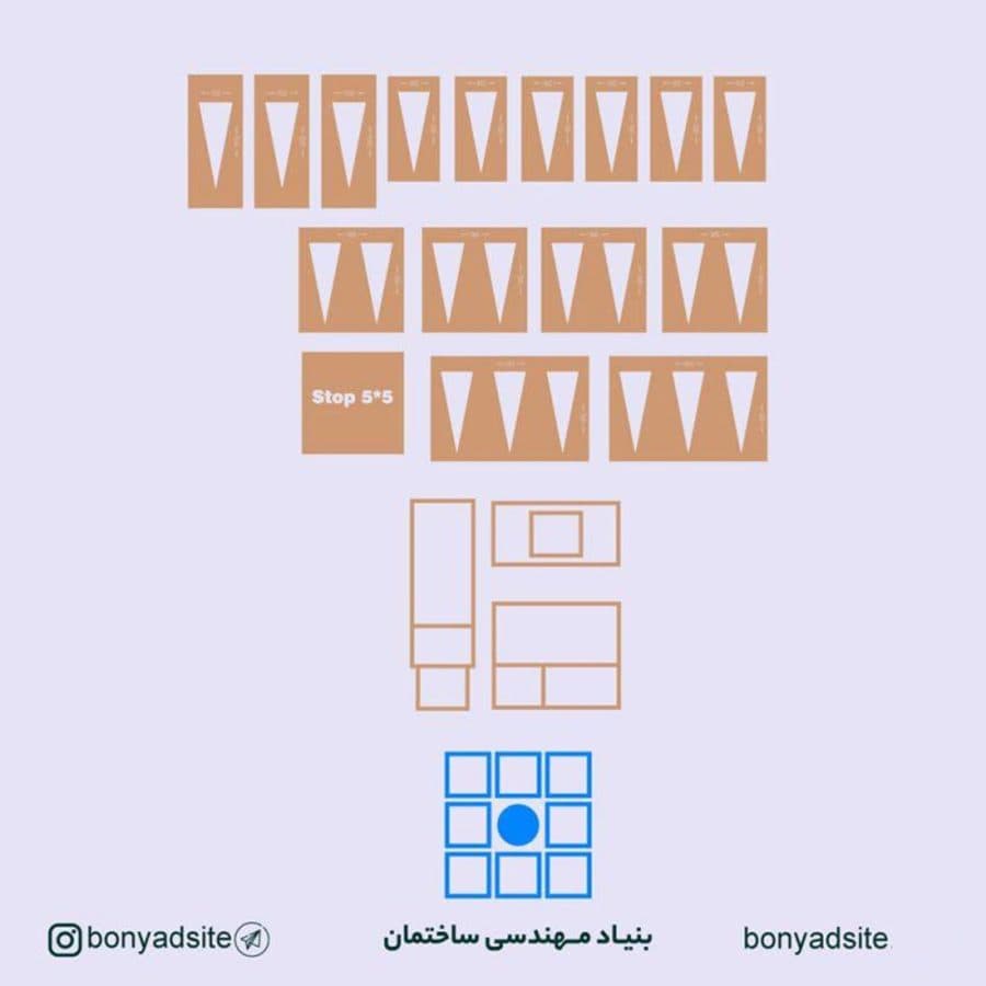 پکیج کامل شابلون طلایی+پازل+گونیا و خط کش دیوار آزمون طراحی معماری نظام مهندسی(ورژن جدید _ بهار 1405) — تصویر ۲