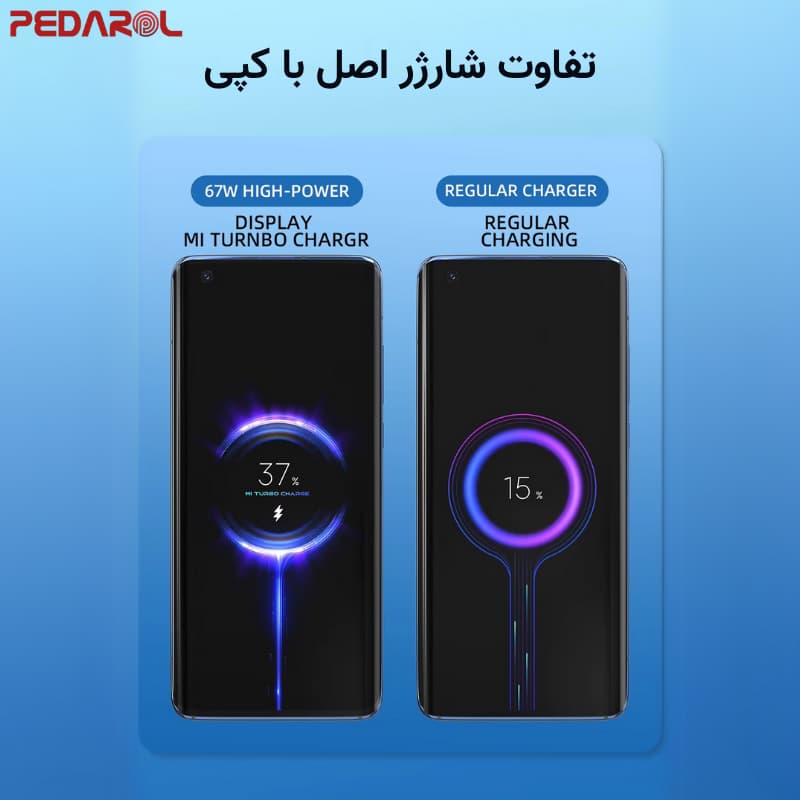 شارژر دیواری شیائومی 67 وات به همراه کابل تبدیل USB-C — تصویر ۱۱