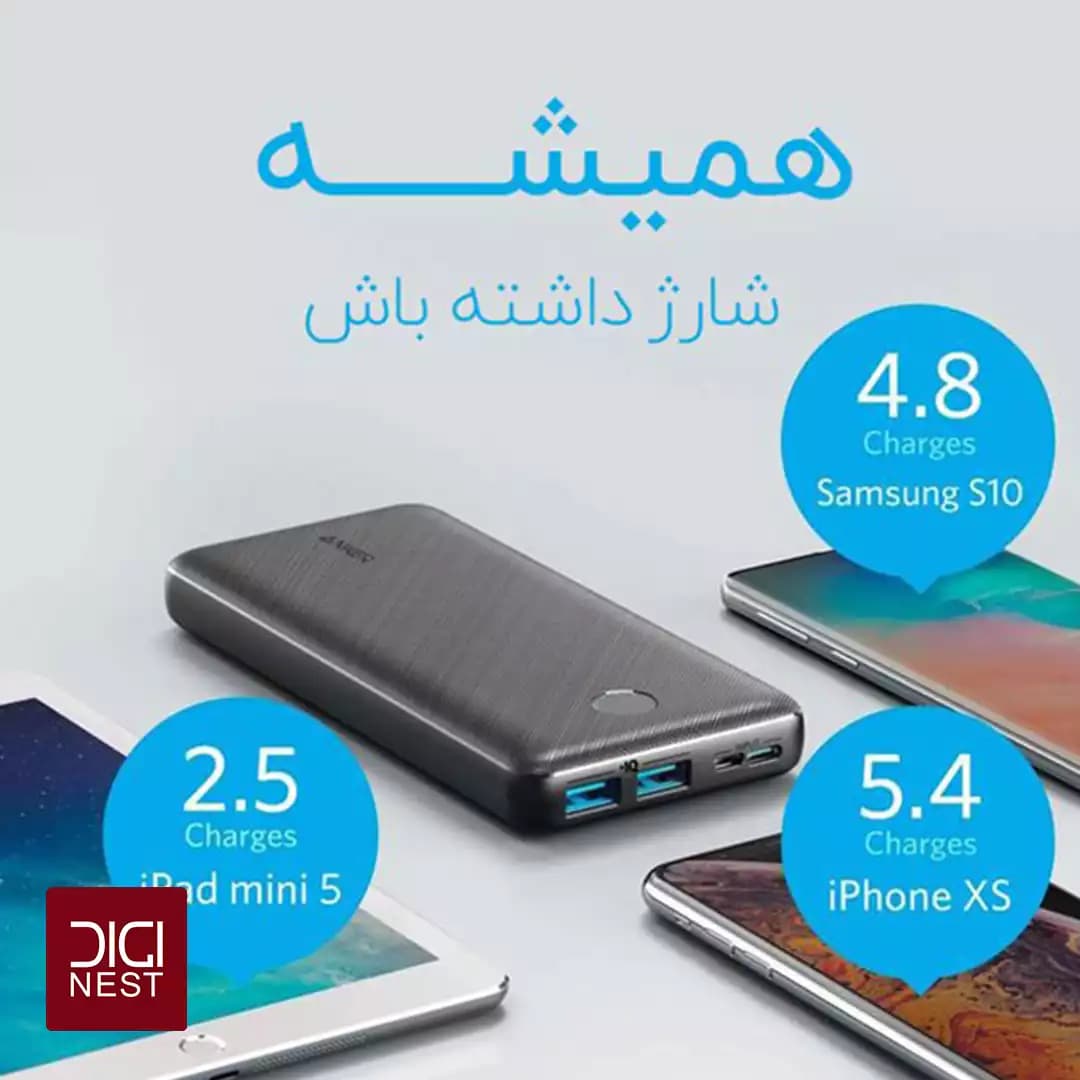 پاوربانک انکر مدل Anker A1268 ظرفیت 20000 میلی آمپر ساعت با گارانتی شرکتی — تصویر ۴