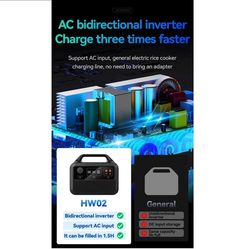 پاور استیشن جووی مدل HW02 P&W ظرفیت 600 وات ساعت — تصویر ۸