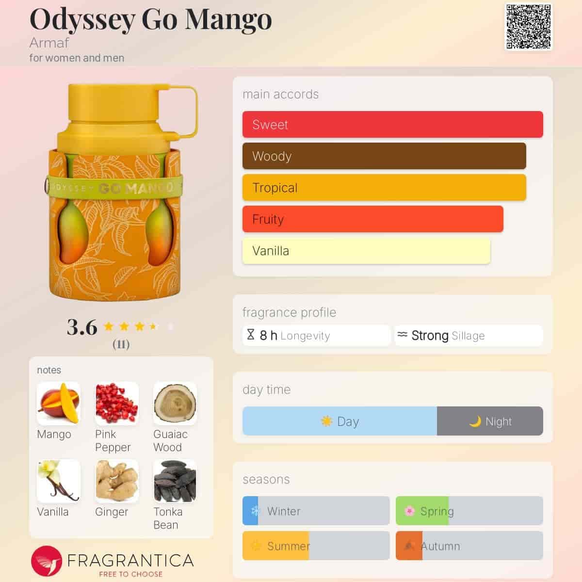 ادکلن اودیسی گو منگو آرماف حجم 100 میلی لیتر اورجینال | Armaf go mango — تصویر ۲
