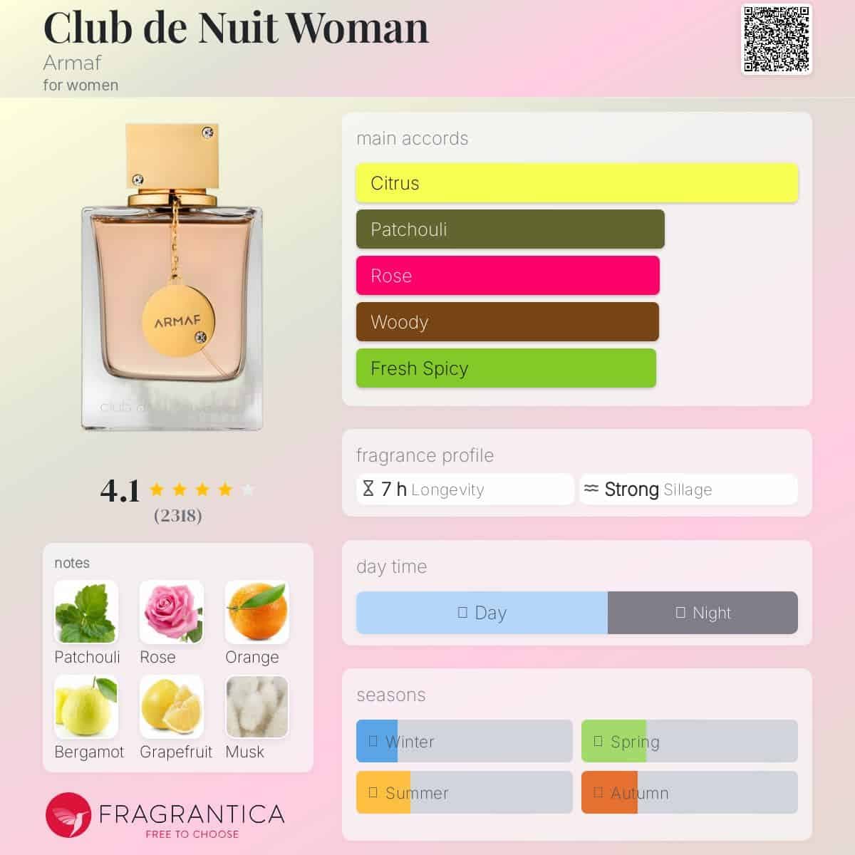 ادکلن کلاب د نایت زنانه آرماف حجم 105 میلی لیتر اورجینال | Armaf Club de Nuit Woman — تصویر ۲