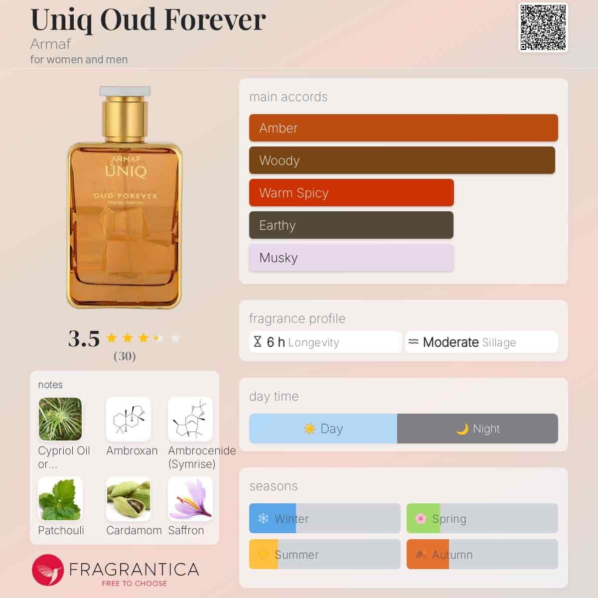 ادکلن عود فور اور آرماف حجم 100 میلی لیتر اورجینال | Armaf Uniq Oud Forever — تصویر ۲
