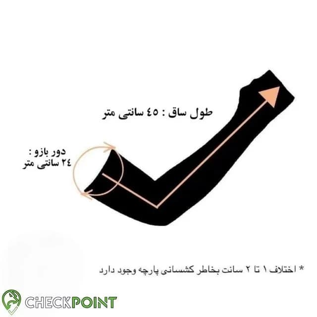 ساق دست فینگردار SISU — تصویر ۲