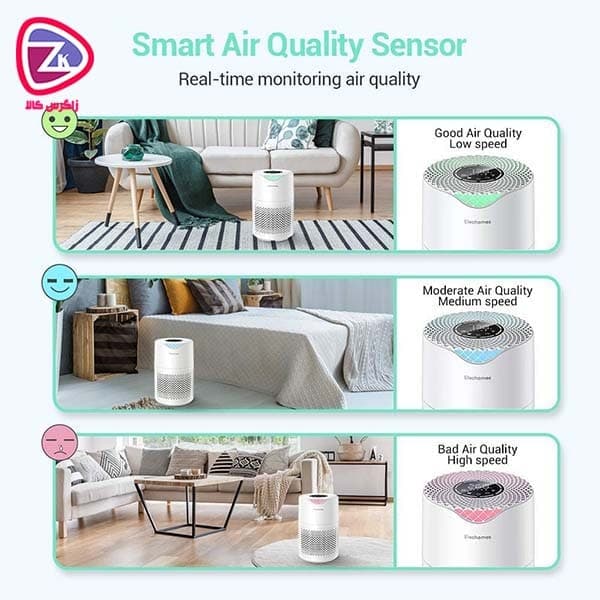 دستگاه تصفیه هوای هوشمندElechomes Air P1800 — تصویر ۵