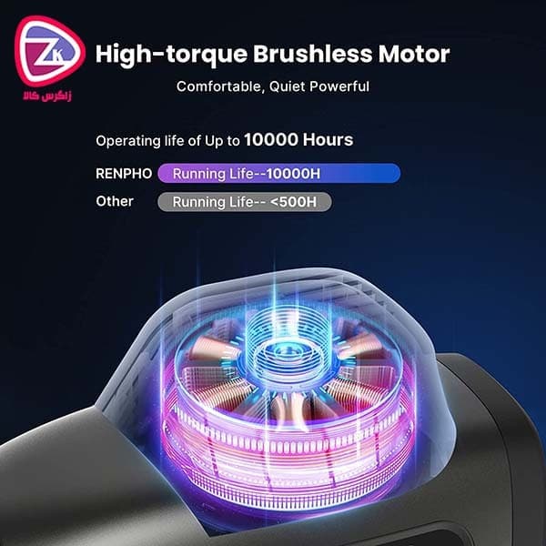 ماساژور تفنگی رنفو مدل RENPHO RF-GM168 — تصویر ۴