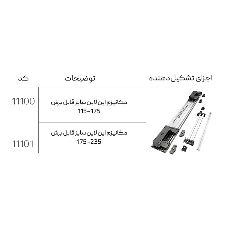 مکانیزم ریلی این لاین خطی یونیت هوایی یا زمینی ملونی — تصویر ۲