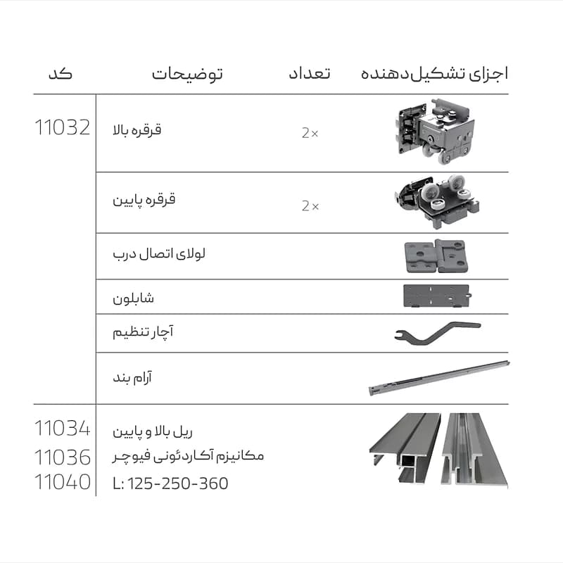 مکانیزم آکاردئونی دو درب فیوچر ملونی — تصویر ۲