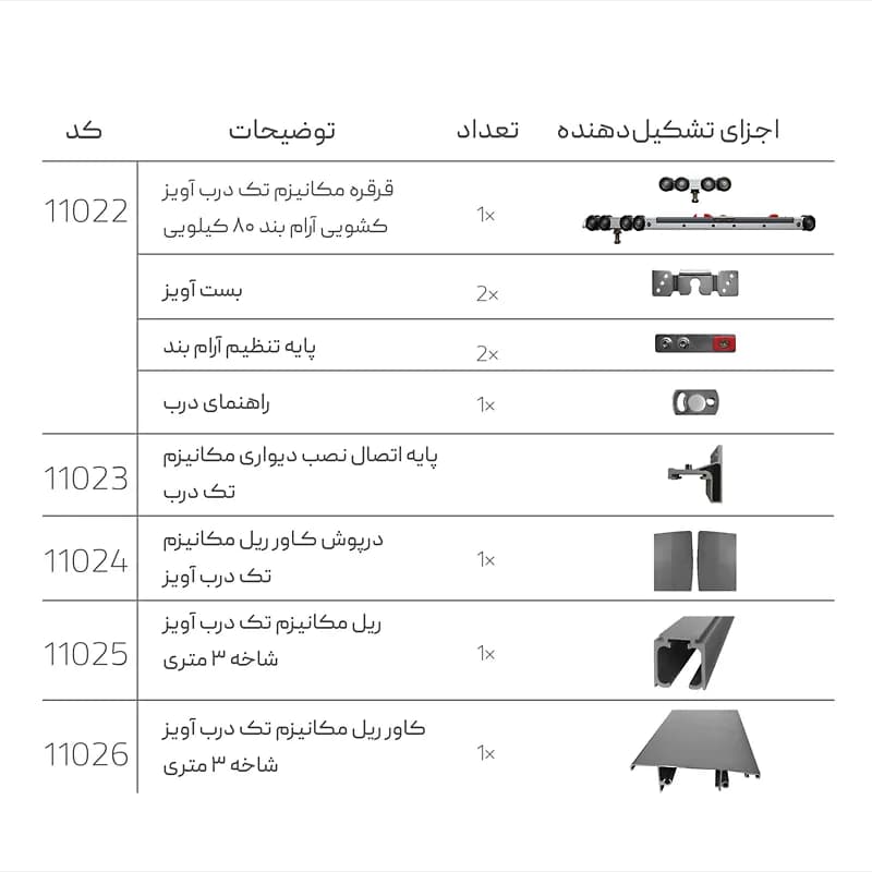 مکانیزم تک درب آویز ریلی آرامبند 80 کیلویی ملونی — تصویر ۲