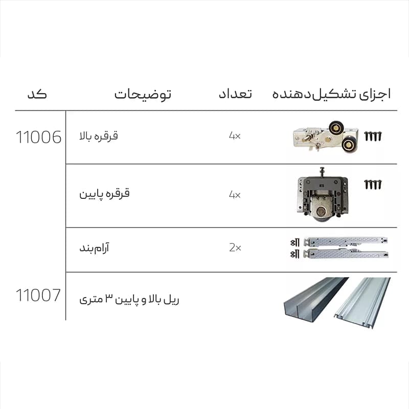 مکانیزم درب ریلی تاپ لاین توکار دو درب ملونی — تصویر ۲