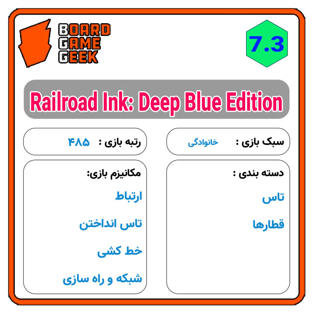بازی فکری ورسک | Railroad Ink — تصویر ۴