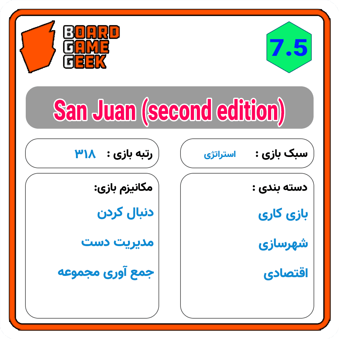 بازی فکری سن خوان | San Juan — تصویر ۵