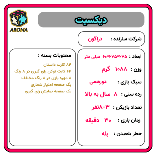 بازی فکری دیکسیت | Dixit — تصویر ۶