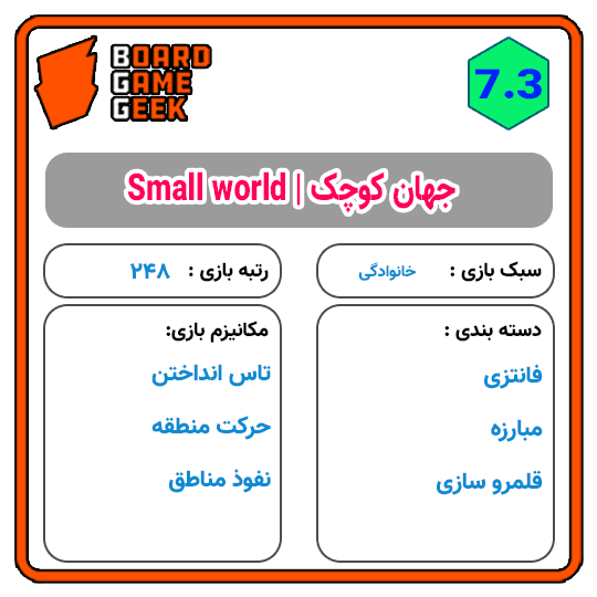 بازی فکری دنیای کوچک | Small world — تصویر ۶