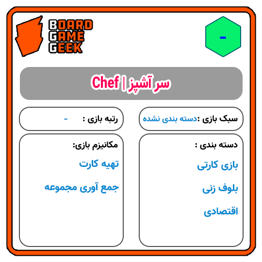 بازی فکری شف | Chef — تصویر ۶