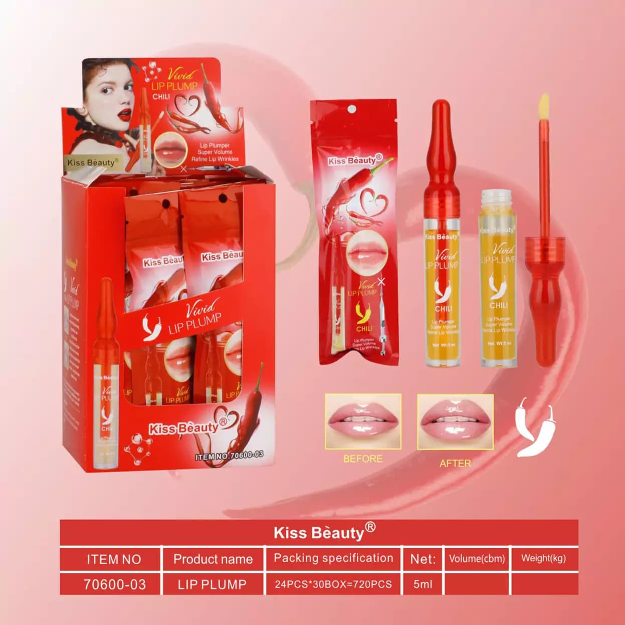 حجم‌ دهنده لب فلفلی کیس بیوتی | لب‌های حجیم و درخشان با عصاره فلفل قرمز – 5ml — تصویر ۳