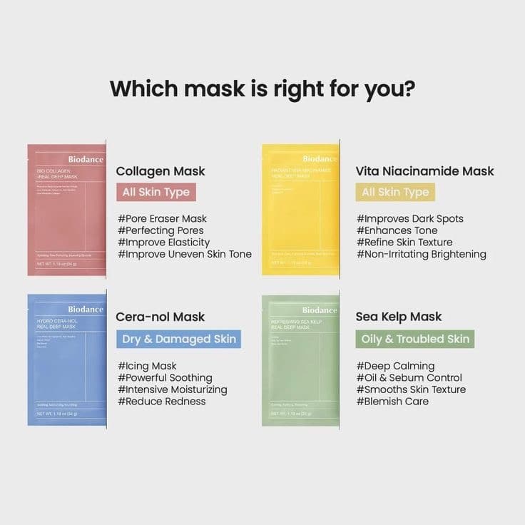 ماسک آبرسان و تقویت کننده کلاژن بایودنس آبی (Biodance Hydro Cera-nol Real Deep Mask) — تصویر ۷