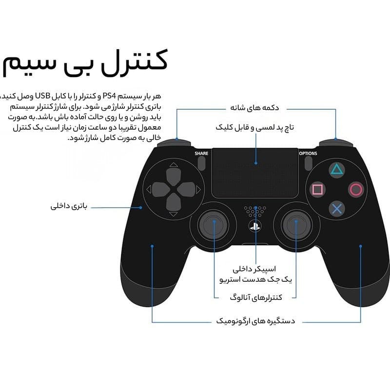 کنسول بازی سونی کپی خور ورژن9 استوک PS4 Fat | حافظه 500 گیگابایت + یک دسته اضافه — تصویر ۳