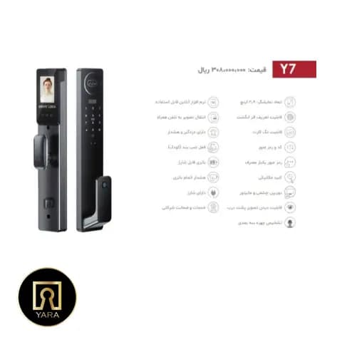 دستگیره هوشمند شارپ مدل Y7 — تصویر ۳