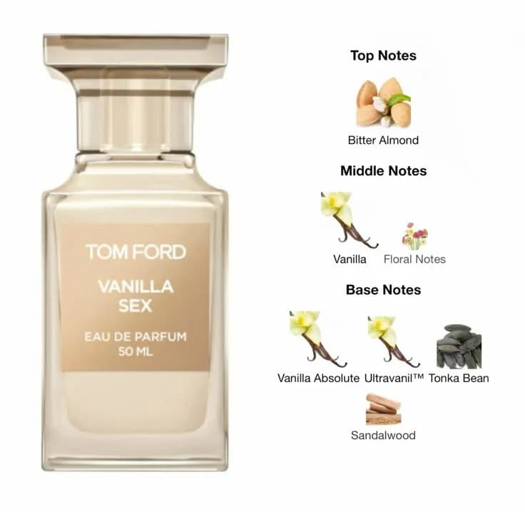 عطر ادکلن تام فورد وانیلا سکس اصل — تصویر ۸